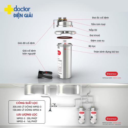 Thiết bị lọc nước Mitshubishi Cleansui MP02-3